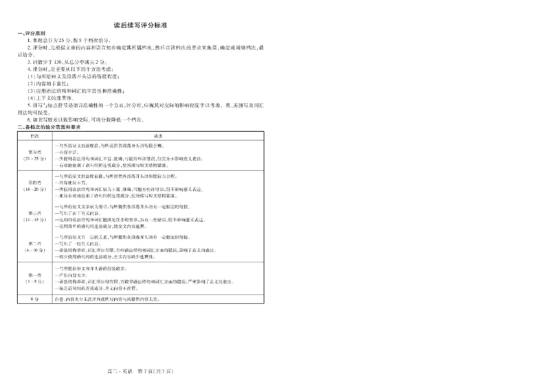 江西省部分地区2023-2024学年高二下学期7月期末考试英语试题_2024-2025高二（7-7月题库）_2024年07月试卷_0703江西省智慧上进稳派联考2023-2024学年高二下学期期末调研测试