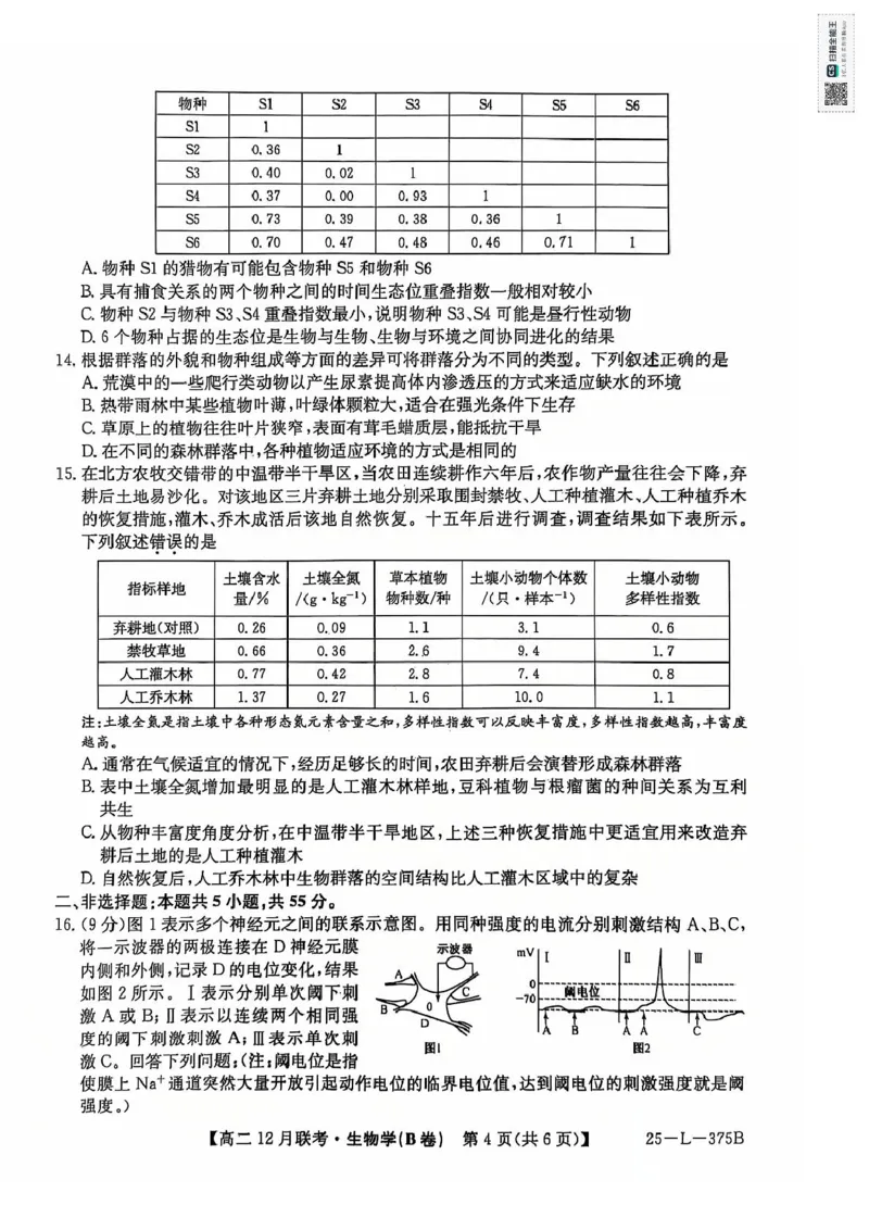 安徽省县中联考2024-2025学年高二上学期12月月考生物试题（PDF版，无答案）_2024-2025高二（7-7月题库）_2024年12月试卷_1220安徽省县中联盟2024-2025学年高二上学期12月月考