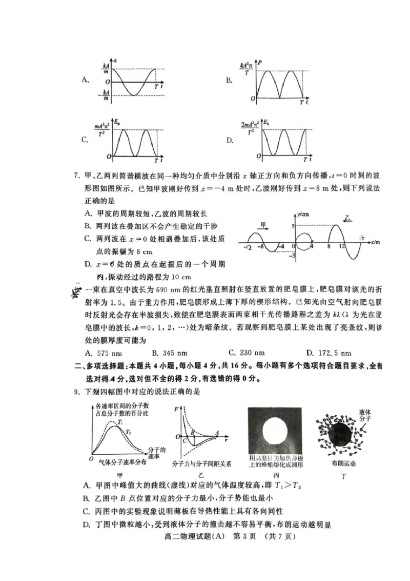 山东省名校考试联盟2024-2025学年高二下学期期中考试物理（A）PDF版含答案_2024-2025高二（7-7月题库）_2025年6月试卷_0612山东省名校考试联盟2024-2025学年高二下学期期中考试