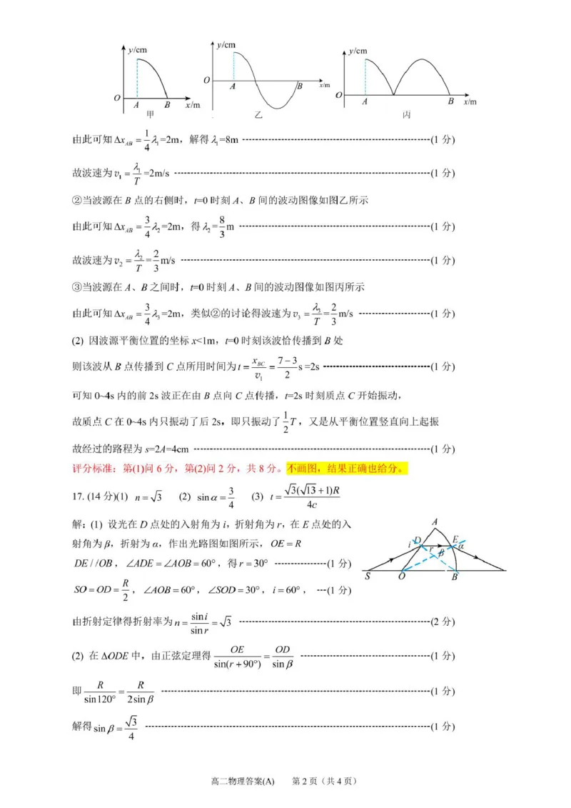 山东省名校考试联盟2024-2025学年高二下学期期中考试物理（A）PDF版含答案_2024-2025高二（7-7月题库）_2025年6月试卷_0612山东省名校考试联盟2024-2025学年高二下学期期中考试