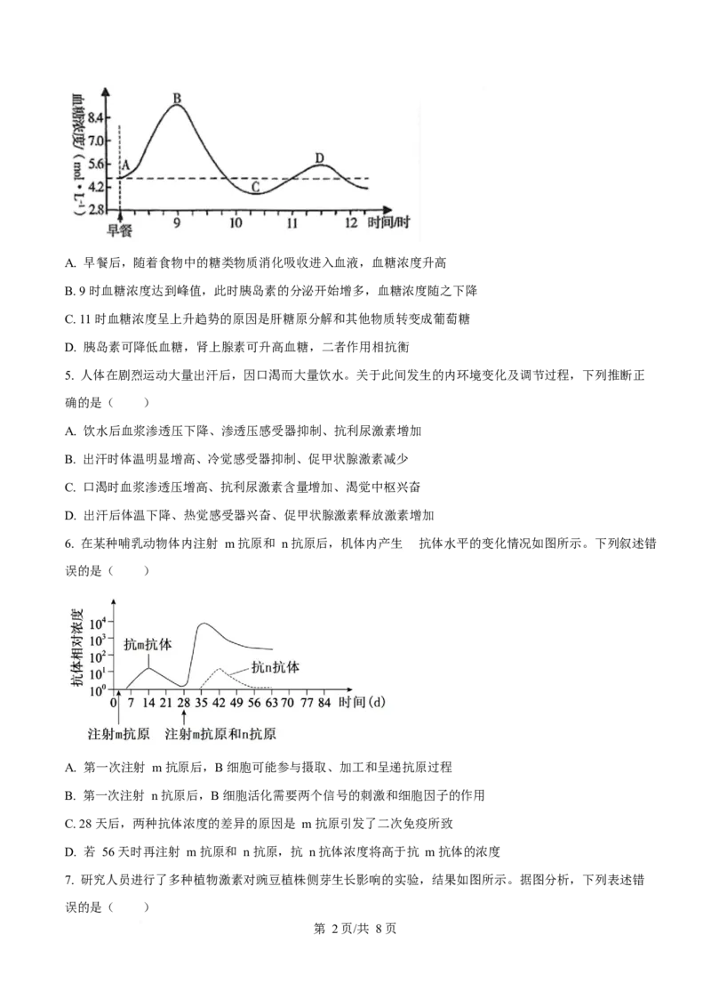 河南省许昌市2024-2025学年高二上学期1月期末考试生物试卷（含答案）(1)_2024-2025高二（7-7月题库）_2025年02月试卷_0225河南省许昌市2024-2025学年高二上学期期末考试