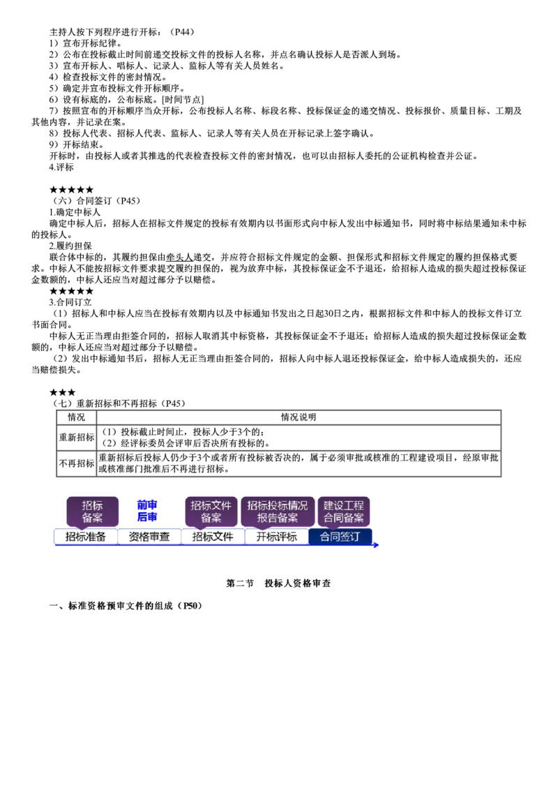 WM_03-第01讲　施工招标及工程总承包招标_监理工程师_2025监理工程师_2025年监理工程师-各大机构_2025年监理-合同_机构2-JG_03.考前串讲-尹.嘉_讲义
