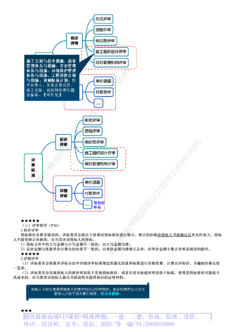 WM_03-第01讲　施工招标及工程总承包招标_监理工程师_2025监理工程师_2025年监理工程师-各大机构_2025年监理-合同_机构2-JG_03.考前串讲-尹.嘉_讲义