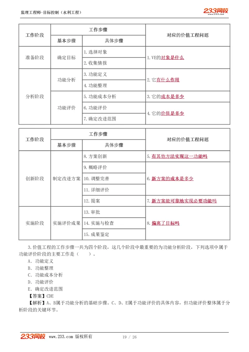WM_Removed_1-5_监理工程师_2025监理工程师_2025年监理工程师-各大机构_2025年监理-水利目标_02.习题班-苏.洁_投资控制