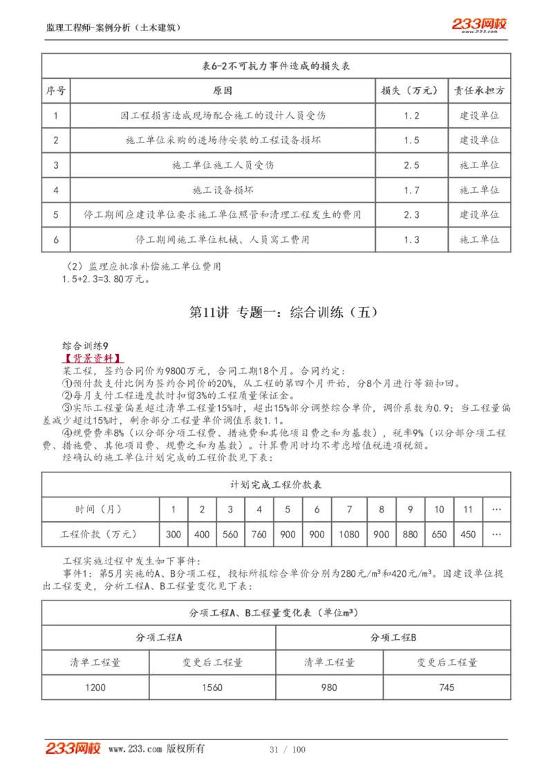 WM_Removed_1-38_监理工程师_2025监理工程师_2025年监理工程师-各大机构_2025年监理-土建案例_机构3-223_01.精讲班-梁.毛_讲义