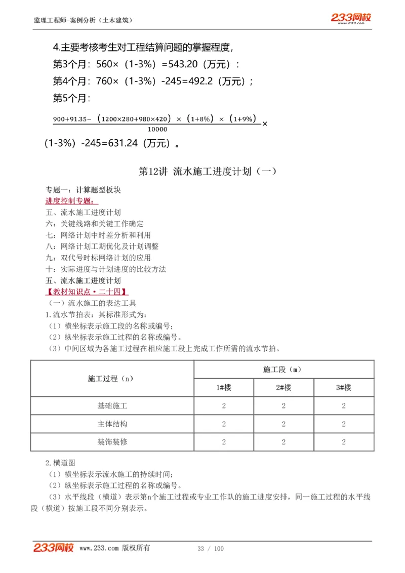 WM_Removed_1-38_监理工程师_2025监理工程师_2025年监理工程师-各大机构_2025年监理-土建案例_机构3-223_01.精讲班-梁.毛_讲义