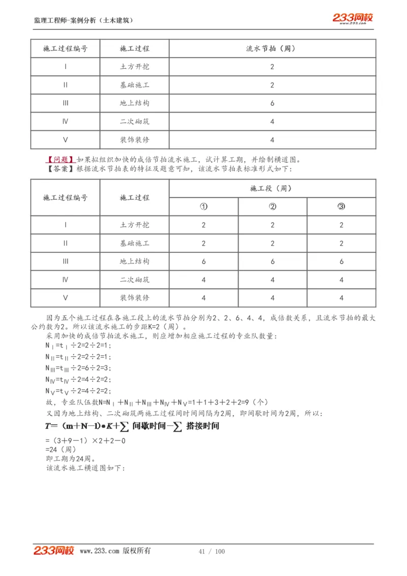 WM_Removed_1-38_监理工程师_2025监理工程师_2025年监理工程师-各大机构_2025年监理-土建案例_机构3-223_01.精讲班-梁.毛_讲义