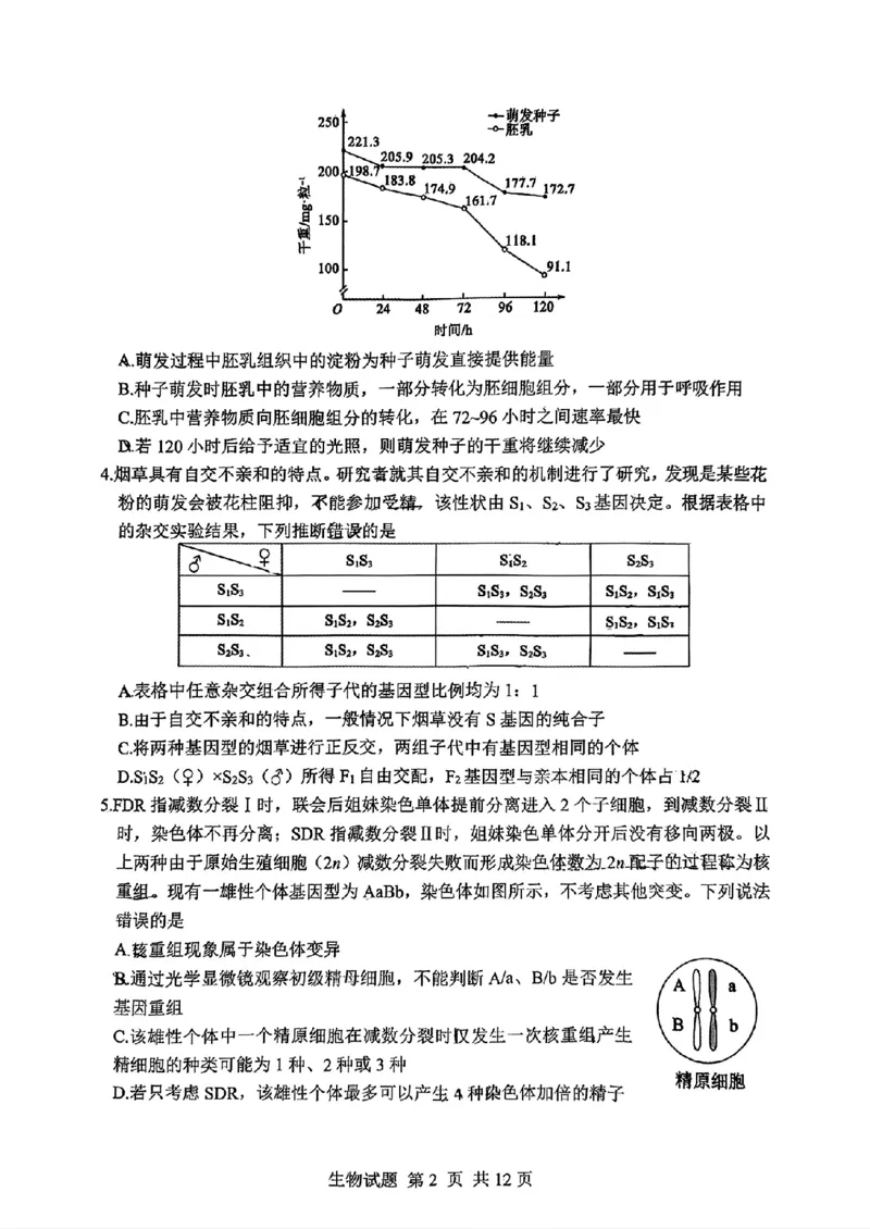 山东省泰山教育联盟2025届高三4月联考生物_2024-2026高三（6-6月题库）_2025年04月试卷_0422山东省泰山教育联盟2024-2025学年高三下学期4月联考（二模）（全科）