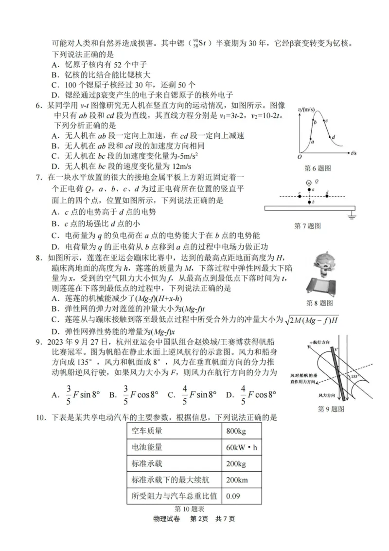 物理卷-2311宁波一模(1)_2023年11月_0211月合集_2024届浙江省宁波市高三上学期选考模拟考试（宁波一模）_浙江省宁波市2024届高三上学期选考模拟考试（宁波一模）物理
