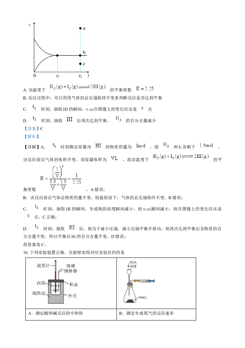 安徽省亳州市第二完全中学2024-2025学年高二上学期12月月考化学试题Word版含解析_2024-2025高二（7-7月题库）_2025年01月试卷
