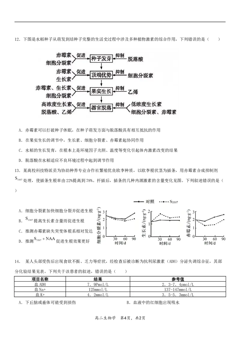 广东省多校联考2025-2026学年高二上学期12月考试生物试题_251212广东省多校联考2025-2026学年高二上学期12月期中_广东省多校联考2025-2026学年高二上学期12月考试生物试题（含答案）