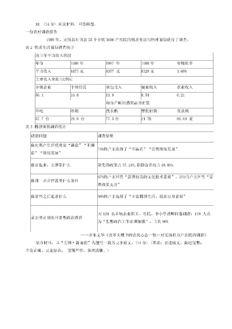 山东省潍坊市2024-2025学年高三上学期开学调研检测历史试题+答案_2024-2025高三（6-6月题库）_2024年09月试卷_0905山东省潍坊市2025届高三开学调研监测考试