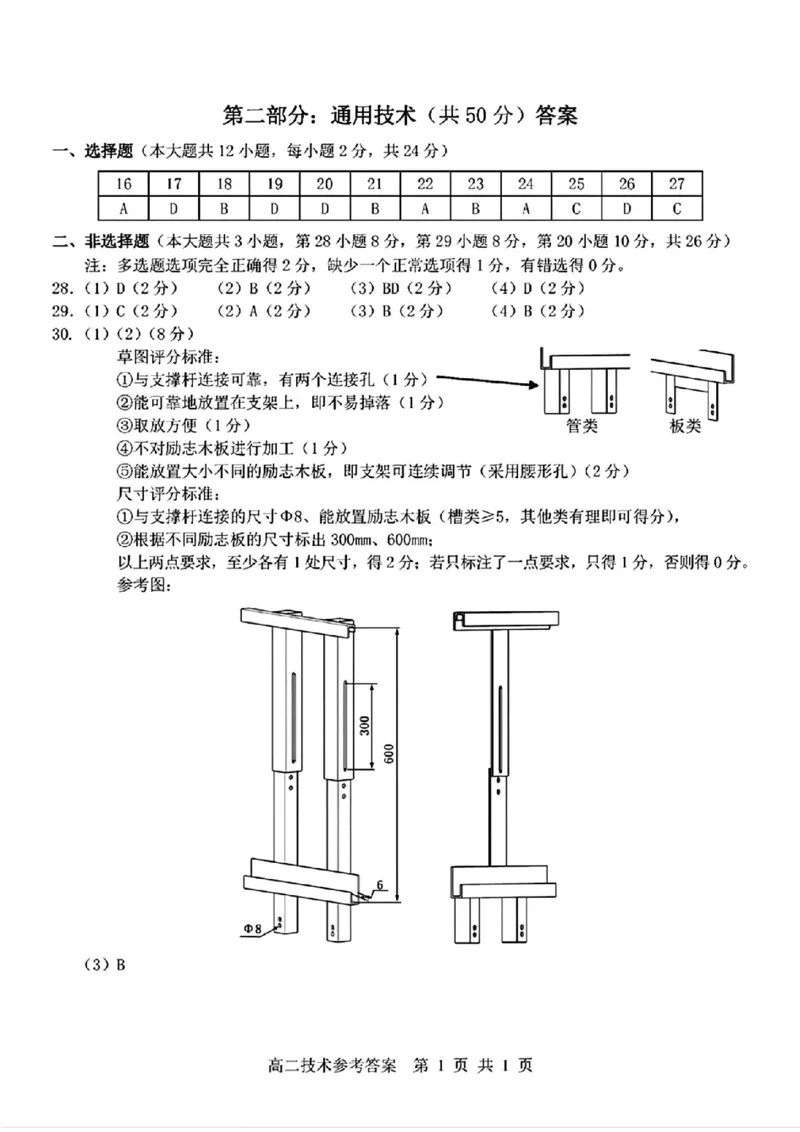 技术答案_2024-2025高二（7-7月题库）_2024年11月试卷_1116浙江省杭州地区(含周边)重点中学2024-2025学年高二上学期11月期中