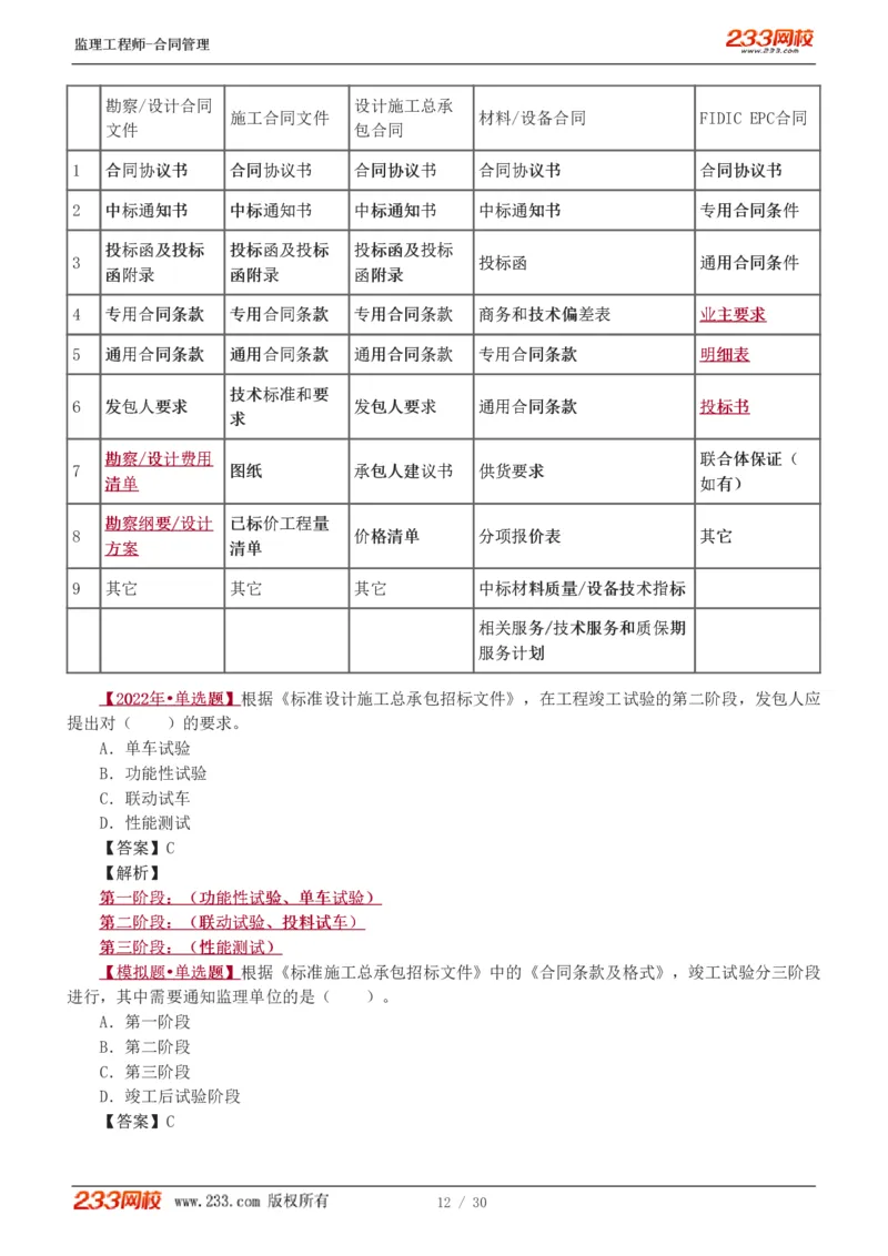WM_Removed_第6章第4节_第9章_监理工程师_2025监理工程师_2025年监理工程师-各大机构_2025年监理-合同_机构3-223_02.习题班-唐.忍_讲义