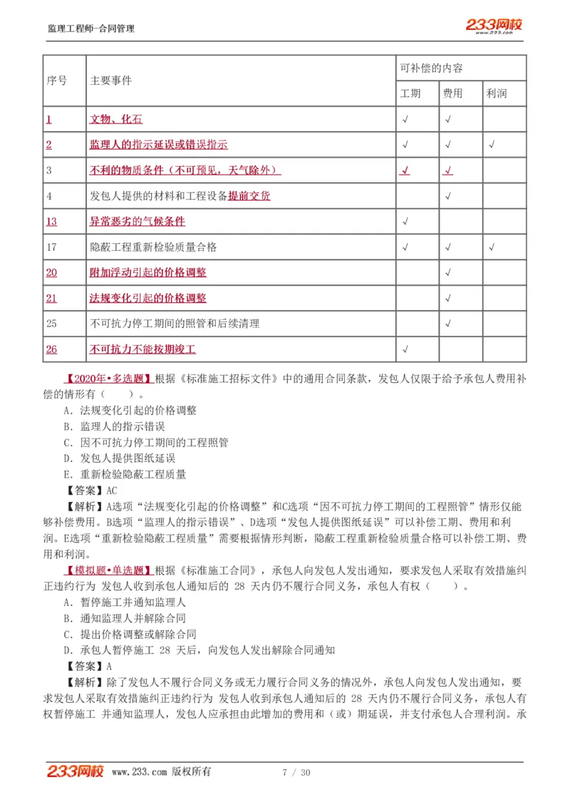 WM_Removed_第6章第4节_第9章_监理工程师_2025监理工程师_2025年监理工程师-各大机构_2025年监理-合同_机构3-223_02.习题班-唐.忍_讲义