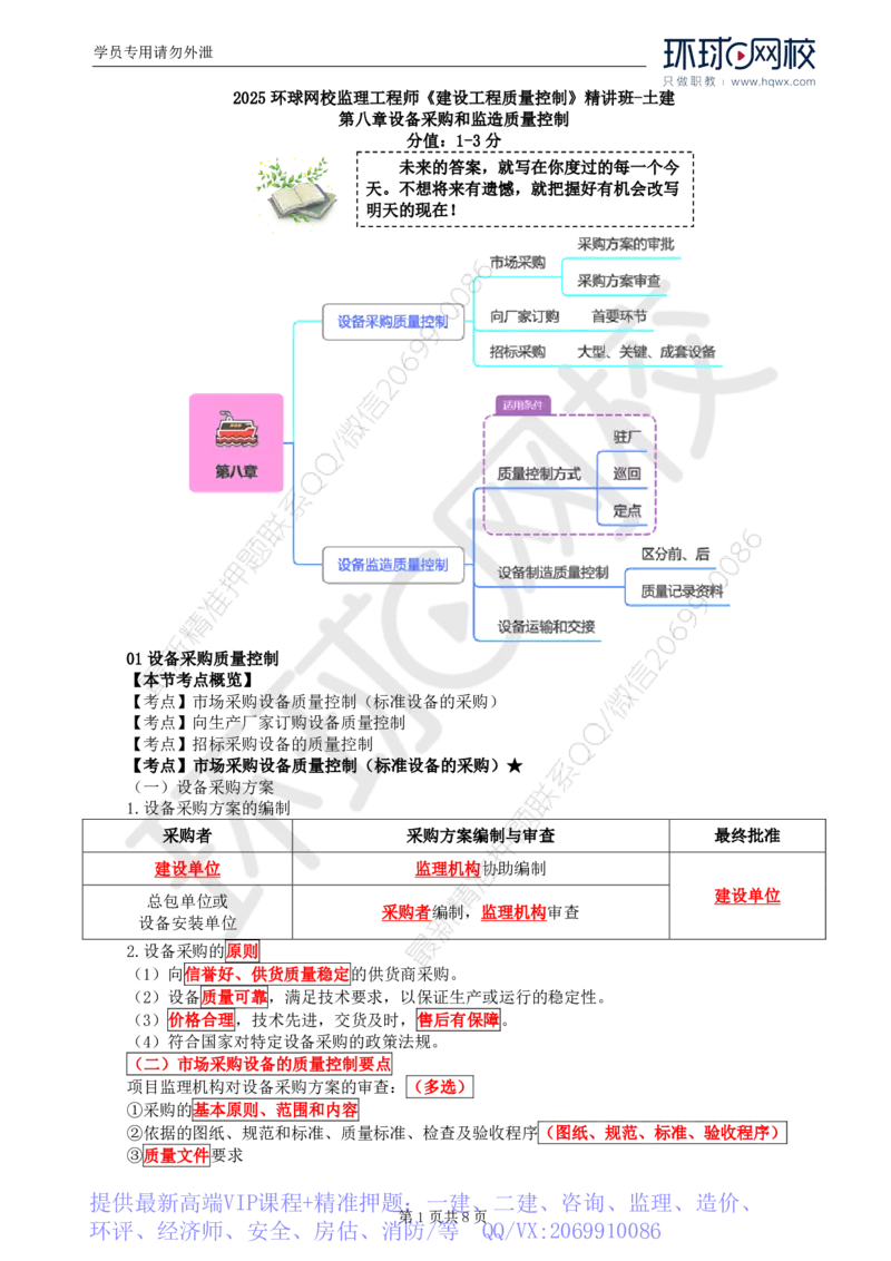 WM_41.质量：第八章第一节至第二节设备监造质量控制_监理工程师_2025监理工程师_2025年监理工程师-各大机构_2025年监理-土建目标_机构1-HQ_01.HQ精讲班-李.娜_讲义