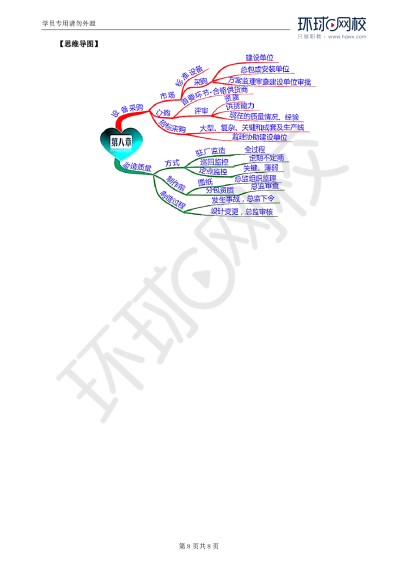 WM_41.质量：第八章第一节至第二节设备监造质量控制_监理工程师_2025监理工程师_2025年监理工程师-各大机构_2025年监理-土建目标_机构1-HQ_01.HQ精讲班-李.娜_讲义
