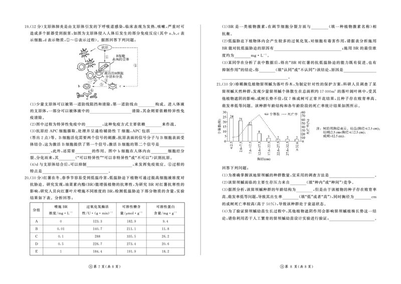河南省百师联盟2027届高二上学期12月联考生物(B)_2024-2025高二（7-7月题库）_2026年1月高二_260105河南省百师联盟2027届高二上学期12月联考（全）