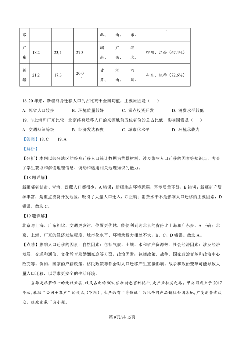 地理解析_2024-2025高三（6-6月题库）_2025年02月试卷_0214江苏南京六校联合体2025届高三下学期2月调研_江苏南京六校联合体2025届高三下学期2月调研地理