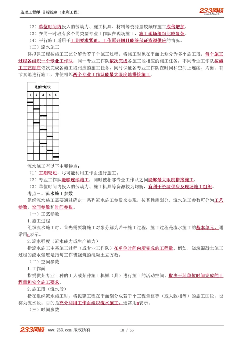 WM_Removed_1-18_监理工程师_2025监理工程师_2025年监理工程师-各大机构_2025年监理-水利目标_01.精讲班-苏.洁_进度_讲义