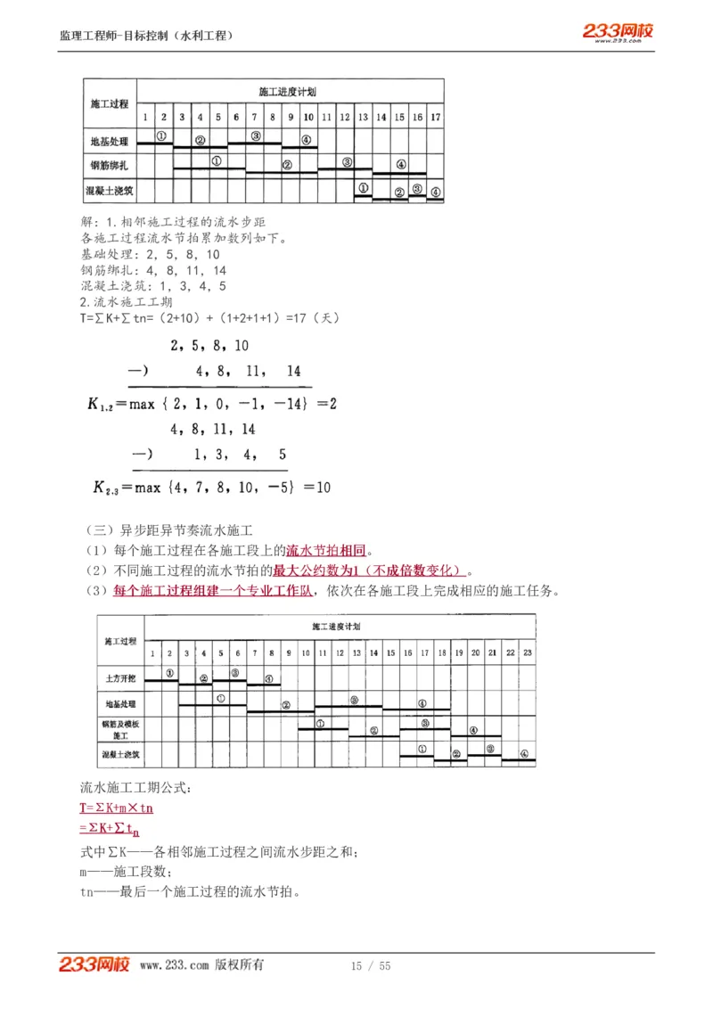WM_Removed_1-18_监理工程师_2025监理工程师_2025年监理工程师-各大机构_2025年监理-水利目标_01.精讲班-苏.洁_进度_讲义