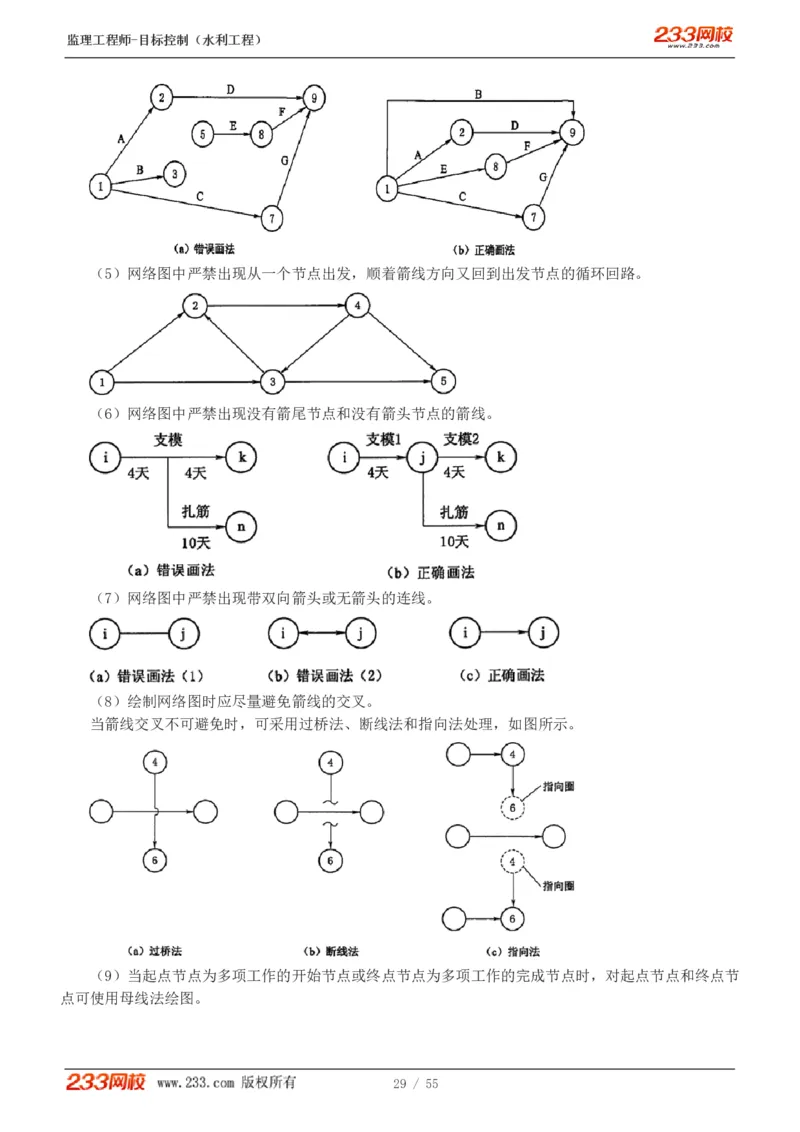 WM_Removed_1-18_监理工程师_2025监理工程师_2025年监理工程师-各大机构_2025年监理-水利目标_01.精讲班-苏.洁_进度_讲义