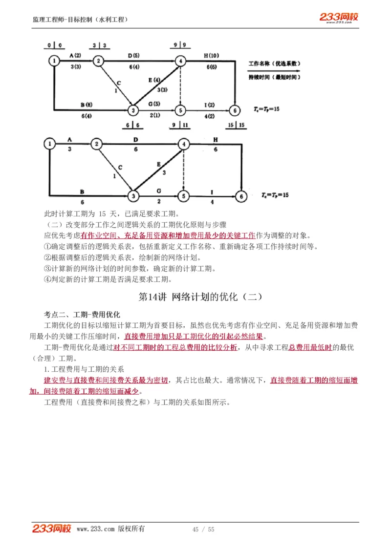 WM_Removed_1-18_监理工程师_2025监理工程师_2025年监理工程师-各大机构_2025年监理-水利目标_01.精讲班-苏.洁_进度_讲义