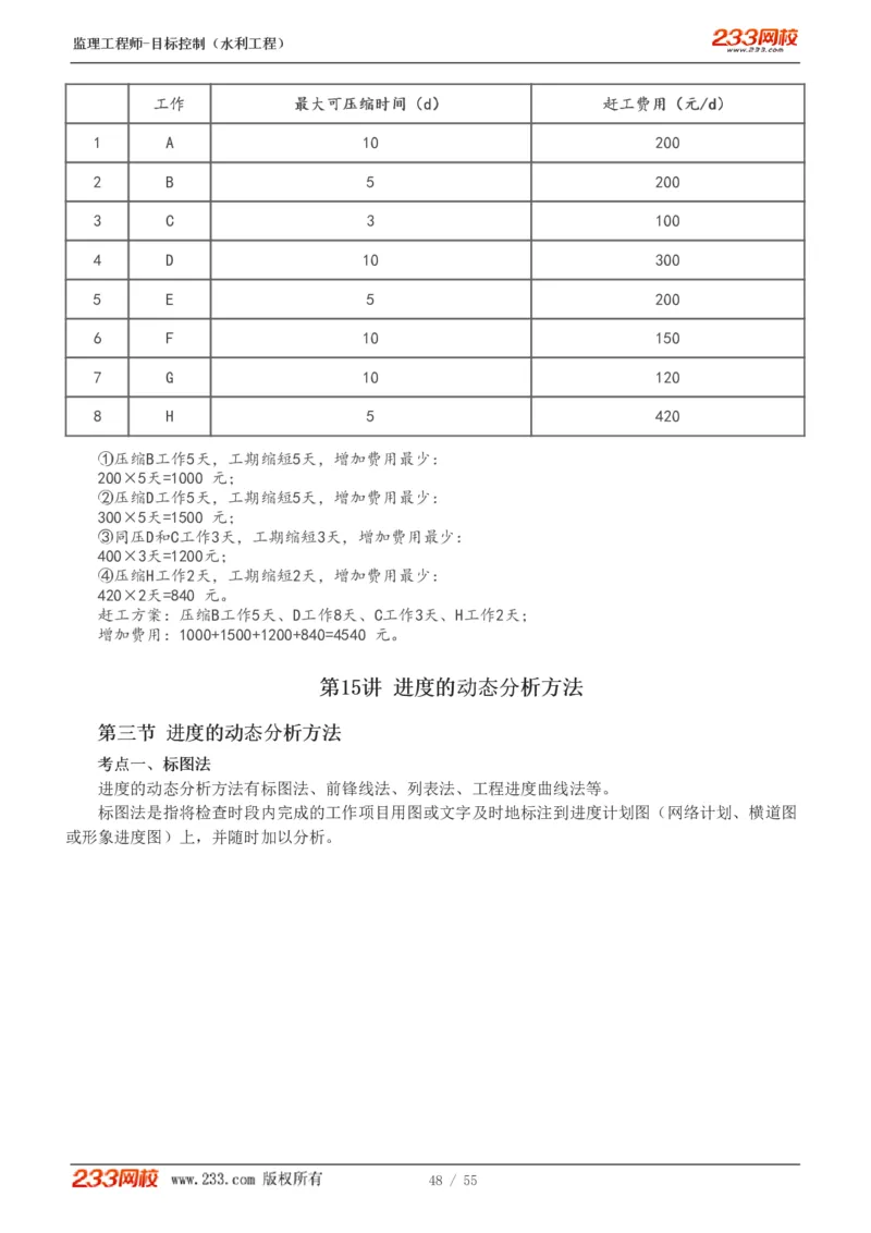 WM_Removed_1-18_监理工程师_2025监理工程师_2025年监理工程师-各大机构_2025年监理-水利目标_01.精讲班-苏.洁_进度_讲义