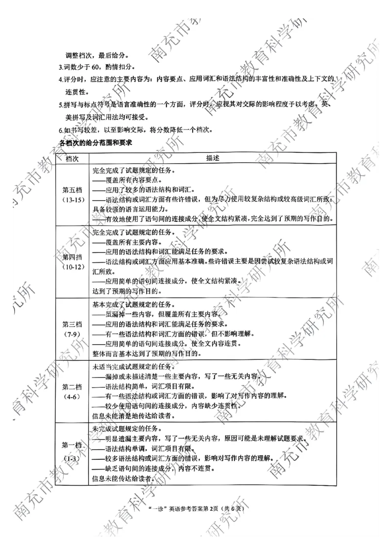 四川省南充市2025届高三高考适应性考试（一诊）英语试题答案_2024-2025高三（6-6月题库）_2024年10月试卷_1012四川省南充市2025届高三高考适应性考试（一诊）