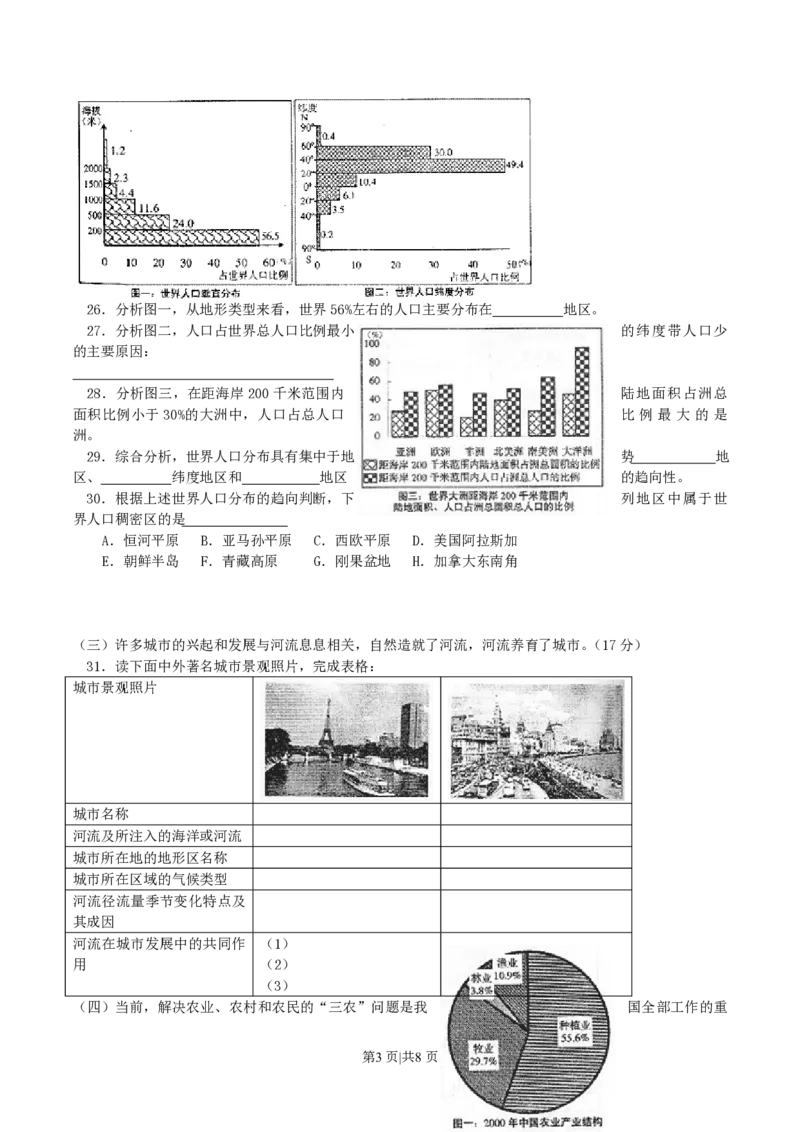 2004年上海高考地理真题及答案_地理高考真题试卷_旧1990-2007&middot;高考地理真题_1990-2007&middot;高考地理真题&middot;PDF_上海