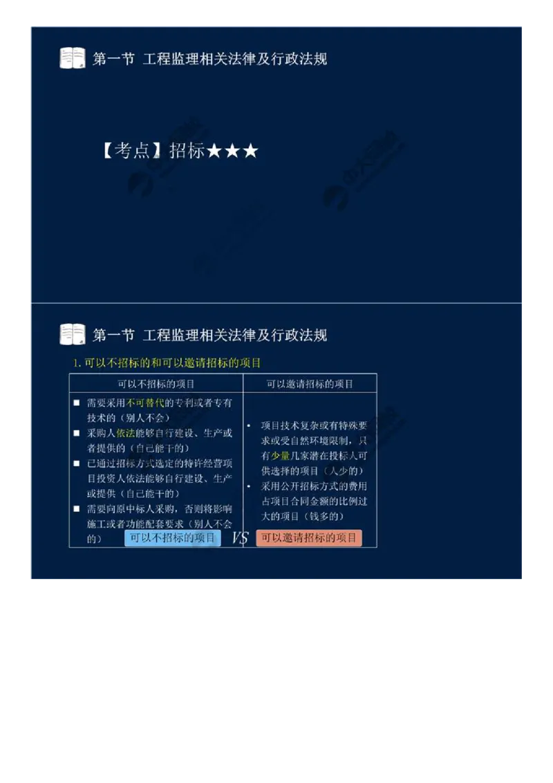 WM_20.第三章-第一节-工程监理相关法律及行政法规（十三）.mp4_监理工程师_2025监理工程师_2025年监理工程师-各大机构_2025年监理-概论_机构4-ZD_01.精讲班-王.竹梅_讲义