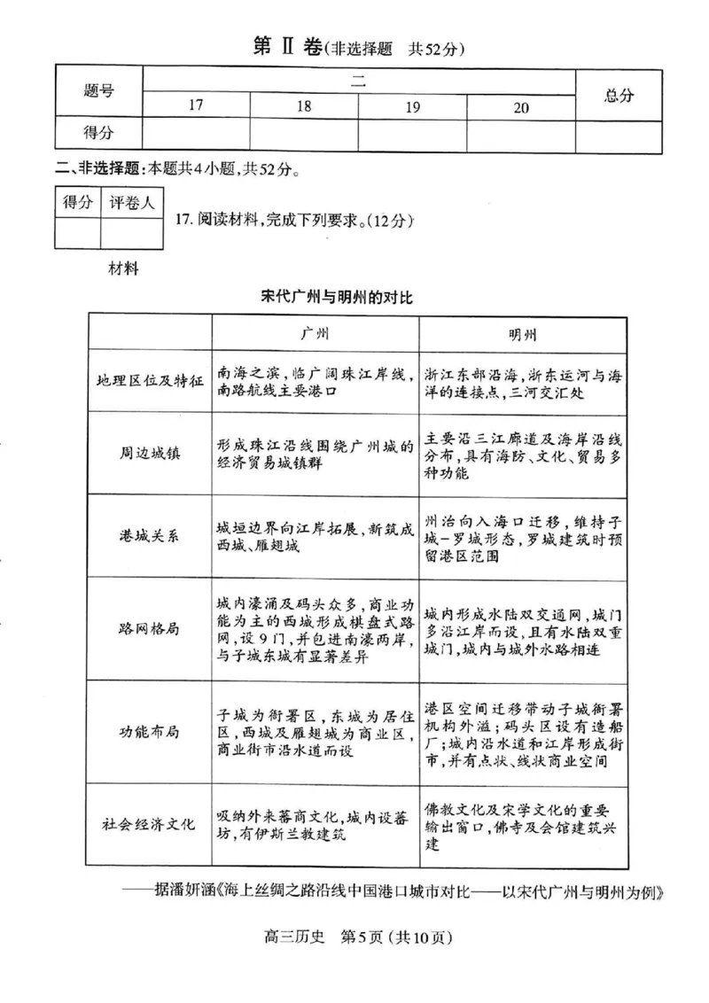 历史_2024-2025高三（6-6月题库）_2024年11月试卷_1114山西省太原市2024-2025学年高三第一学期期中测评（全科）_山西省太原市2024-2025学年高三年级第一学期期中测评历史