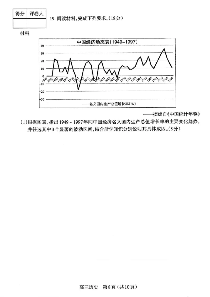 历史_2024-2025高三（6-6月题库）_2024年11月试卷_1114山西省太原市2024-2025学年高三第一学期期中测评（全科）_山西省太原市2024-2025学年高三年级第一学期期中测评历史