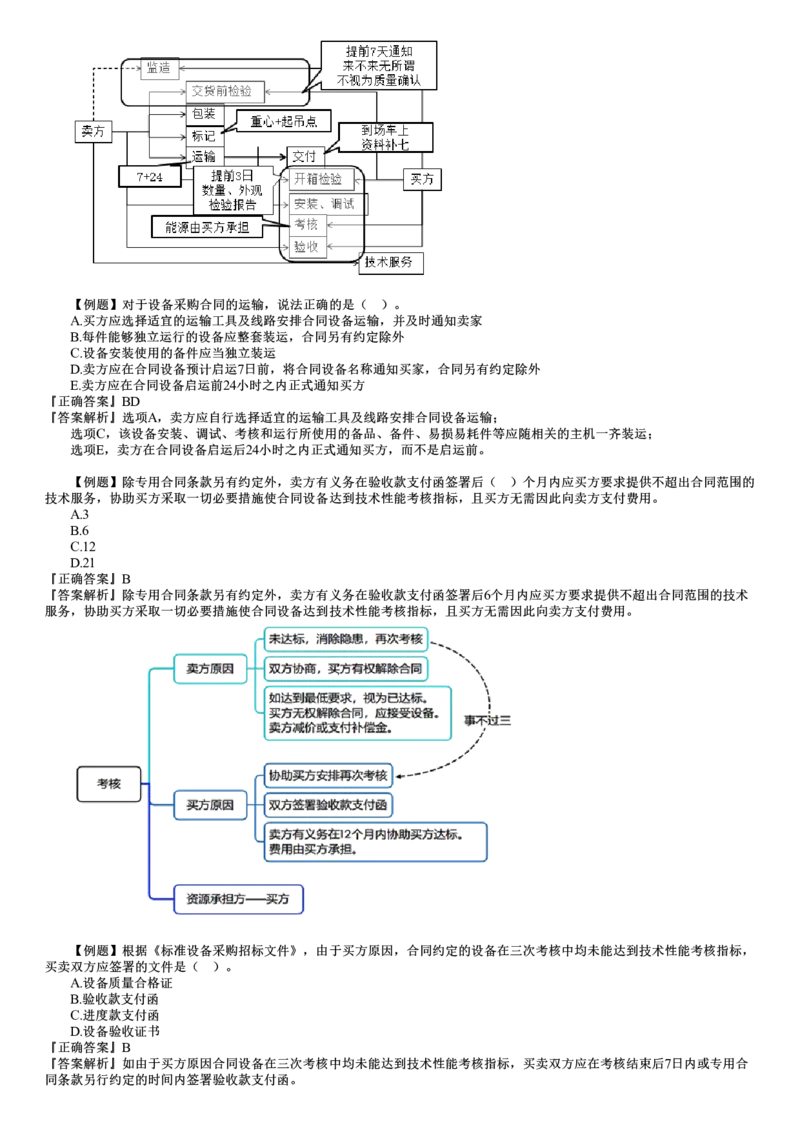 WM_08-第02讲　建设工程材料设备采购合同管理（二）_监理工程师_2025监理工程师_2025年监理工程师-各大机构_2025年监理-合同_机构2-JG_02.习题班-尹.嘉_讲义