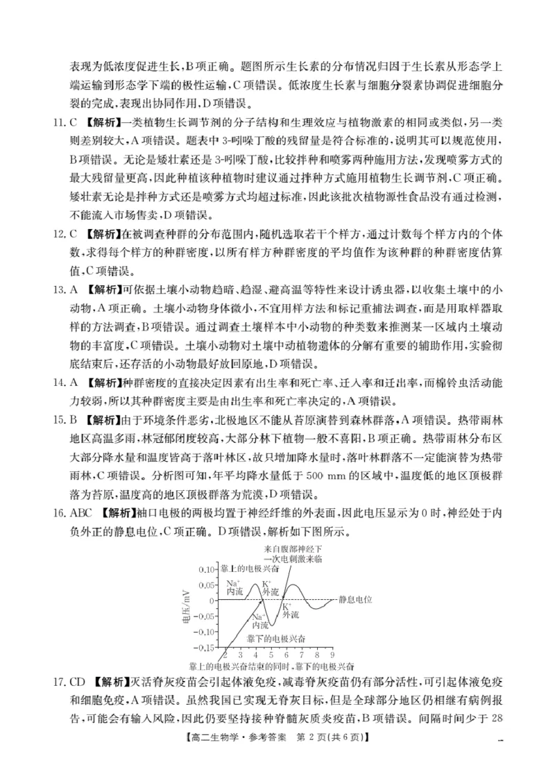 山东省2025-2026学年高二上学期&ldquo;质量监测&rdquo;联合调考（26-173B）生物答案_2024-2025高二（7-7月题库）_2026年1月高二