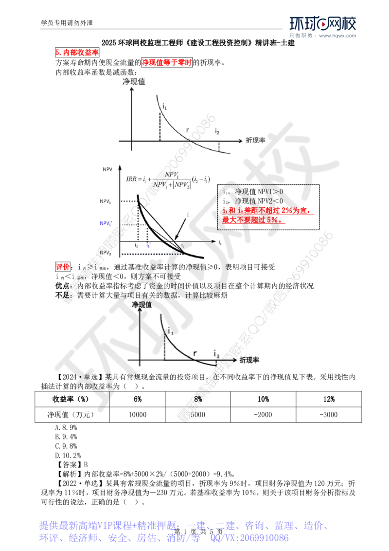 WM_53.投资：第四章第四节财务和经济分析（二）_监理工程师_2025监理工程师_2025年监理工程师-各大机构_2025年监理-土建目标_机构1-HQ_01.HQ精讲班-李.娜_讲义