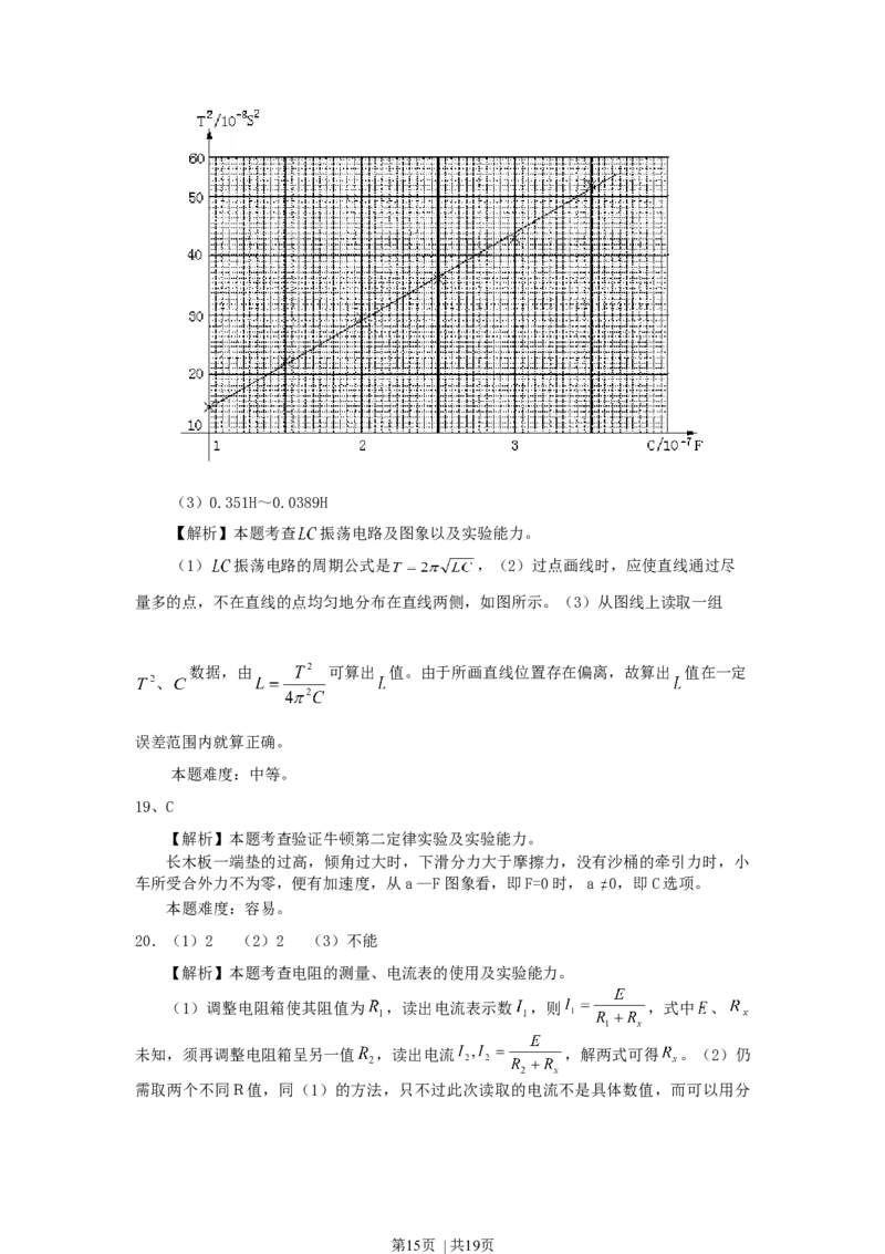 1998年河北高考物理真题及答案_zz20高中真题试卷_物理高考真题试卷_旧1990-2007&middot;高考物理真题_1990-2007&middot;高考物理真题&middot;word_河北