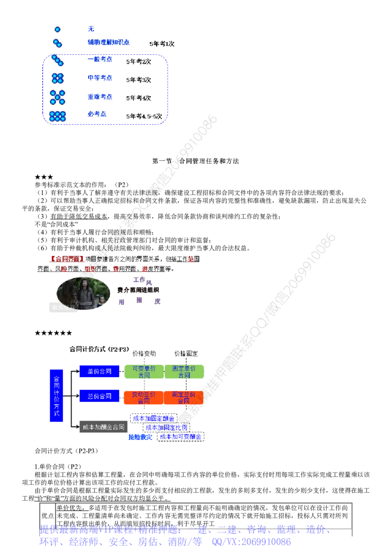 WM_01-第01讲　合同管理法律制度_监理工程师_2025监理工程师_2025年监理工程师-各大机构_2025年监理-合同_机构2-JG_03.考前串讲-尹.嘉_讲义