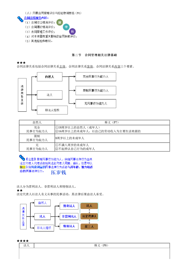 WM_01-第01讲　合同管理法律制度_监理工程师_2025监理工程师_2025年监理工程师-各大机构_2025年监理-合同_机构2-JG_03.考前串讲-尹.嘉_讲义