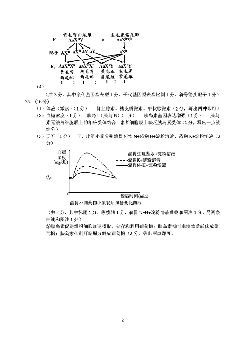 生物答案(1)_2023年11月_0211月合集_2024届浙江省稽阳联谊学校高三上学期11月联考_浙江省稽阳联谊学校2024届高三上学期11月联考生物