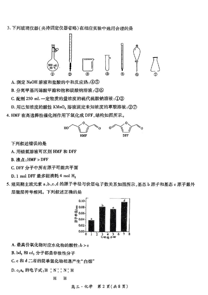 江西省红色十校2025届高三上学期第一次联考化学试题+答案_2024-2025高三（6-6月题库）_2024年09月试卷_0923江西省红色十校2025届高三上学期第一次联考