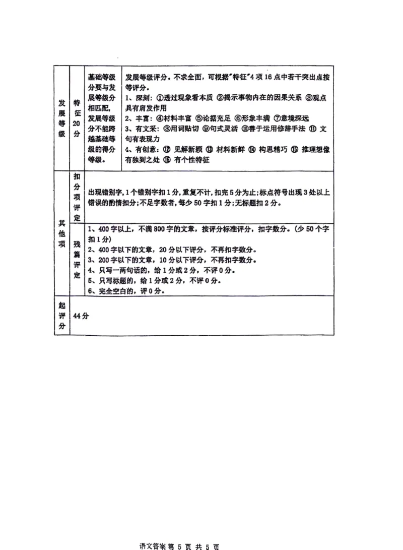 湖北省六校新高考联盟学校2023-2024学年高三上学期11月联考语文答案(1)_2023年11月_0211月合集_2024届湖北省六校新高考联盟学校高三上学期11月联考