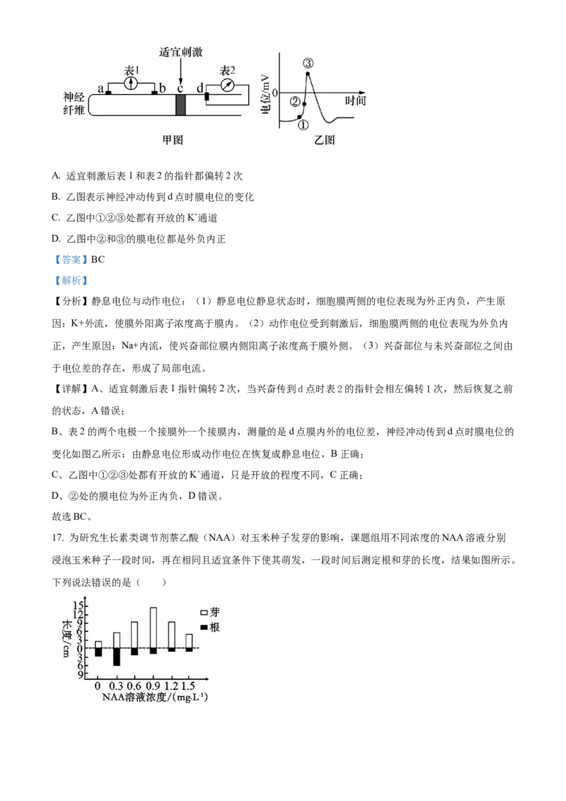 江苏省连云港市2024-2025学年高二上学期期末调研考试生物试题Word版含解析_2024-2025高二（7-7月题库）_2025年03月试卷_0311江苏省连云港市2024-2025学年高二上学期期末考试