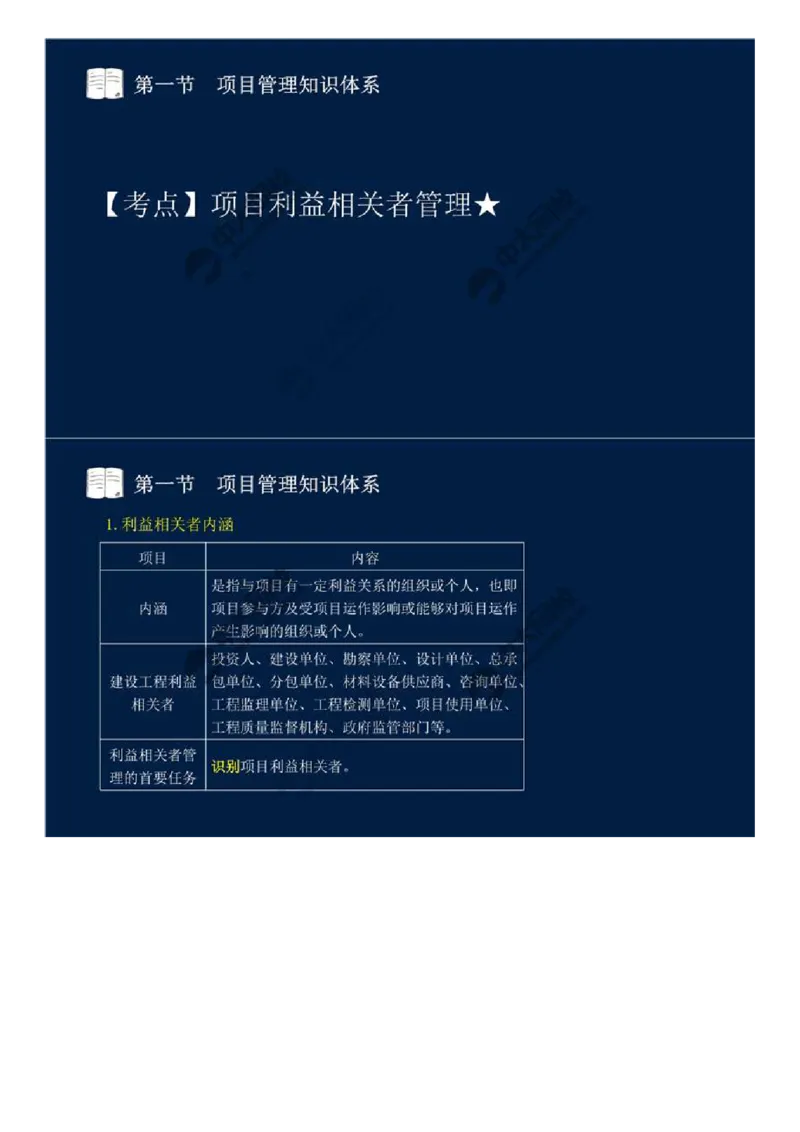 WM_42.第十章-第一节-项目管理知识体系.mp4_监理工程师_2025监理工程师_2025年监理工程师-各大机构_2025年监理-概论_机构4-ZD_01.精讲班-王.竹梅_讲义