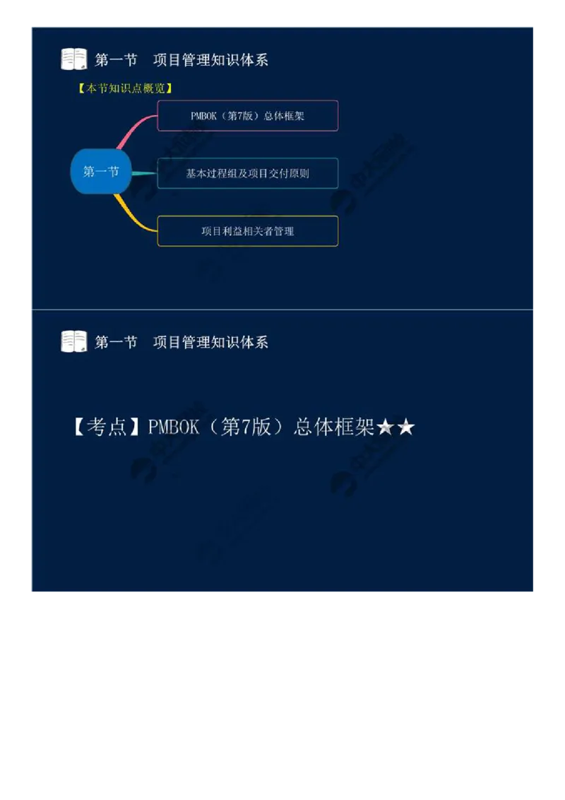 WM_42.第十章-第一节-项目管理知识体系.mp4_监理工程师_2025监理工程师_2025年监理工程师-各大机构_2025年监理-概论_机构4-ZD_01.精讲班-王.竹梅_讲义