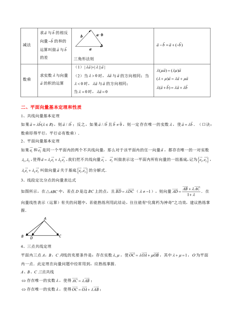 专题03平面向量-解析版_2024-2025高三（6-6月题库）_2024年08月试卷_08202025版《真题题源解密-专题分类》数学