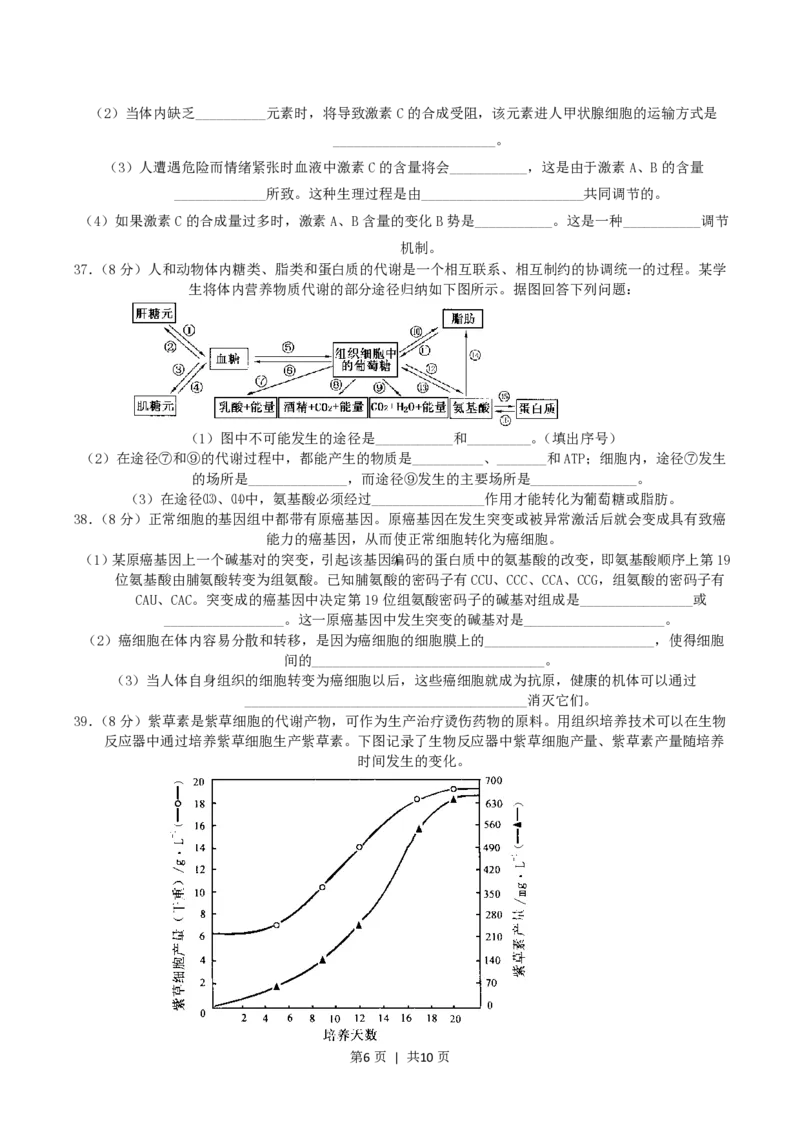 2004年江苏高考生物真题及答案_生物高考真题试卷_旧1990-2007&middot;高考生物真题_1990-2007&middot;高考生物真题&middot;PDF_江苏