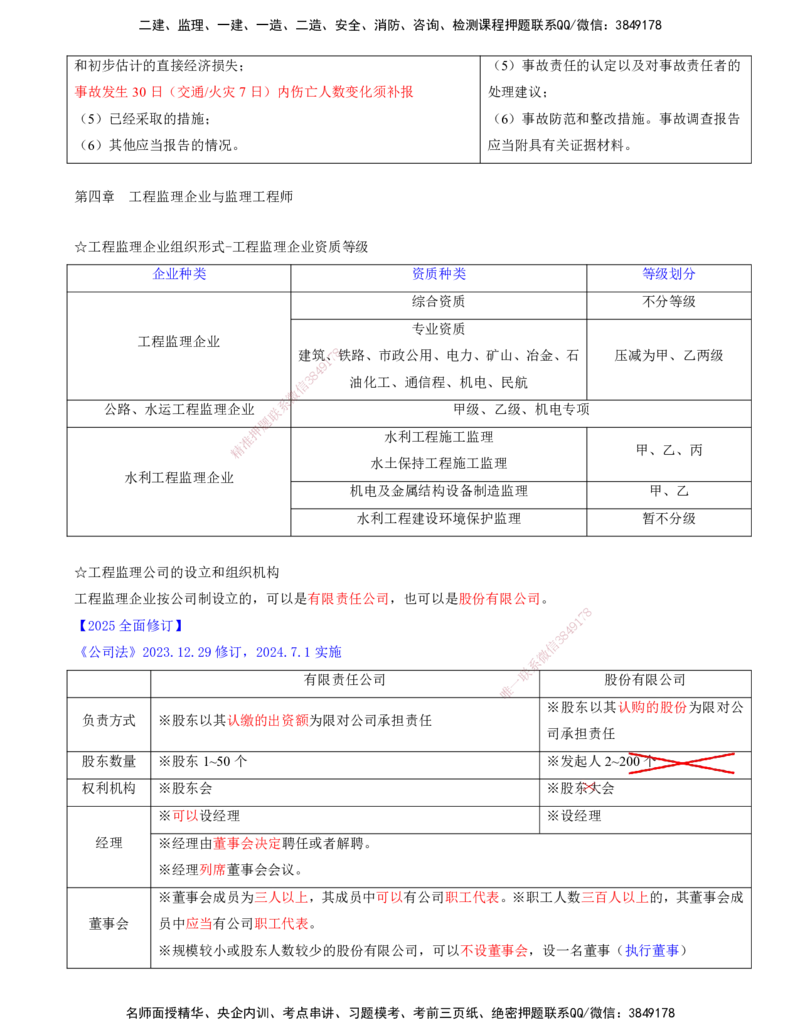 OK-李轻舟-监理-法规-考前密训(1)-打印版_监理工程师_2025监理工程师_2025年监理工程师SVIP_2025年监理概论法规SVIP_04-冲刺串讲✿考点强化✿小灶集训