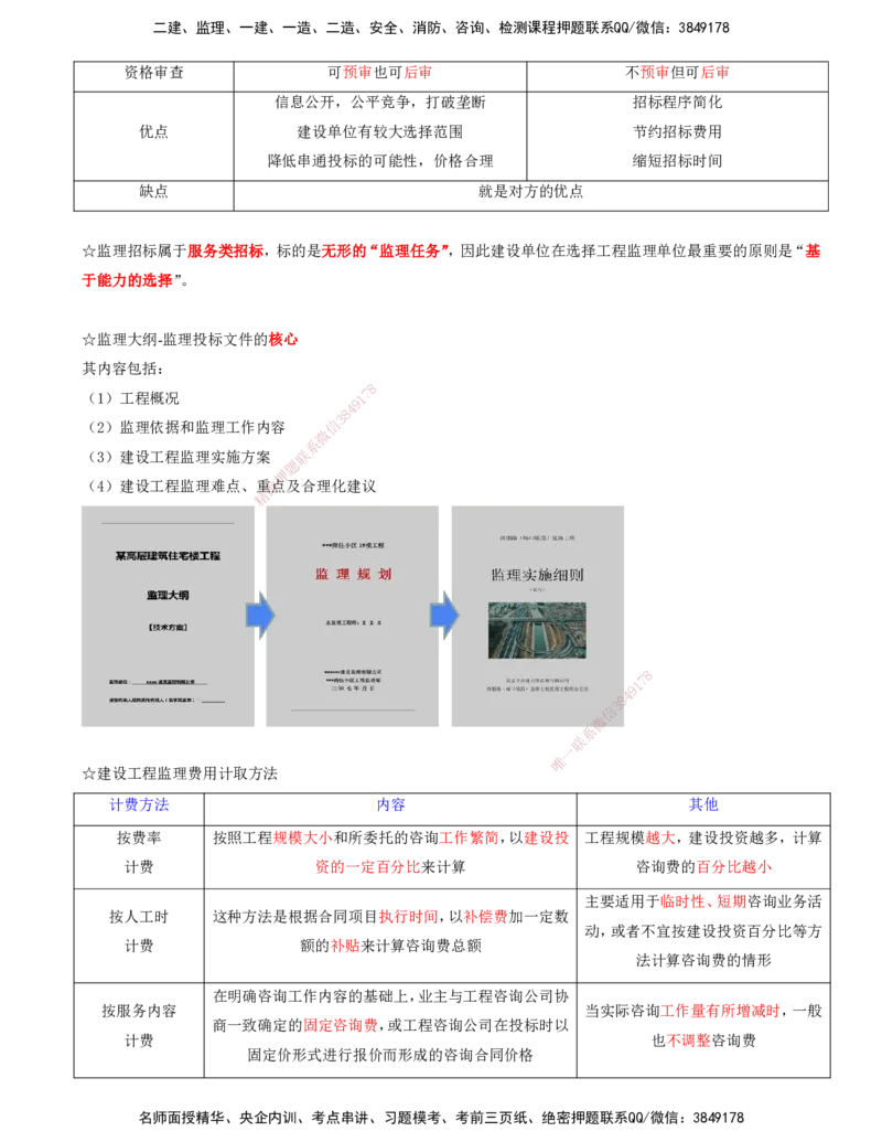 OK-李轻舟-监理-法规-考前密训(1)-打印版_监理工程师_2025监理工程师_2025年监理工程师SVIP_2025年监理概论法规SVIP_04-冲刺串讲✿考点强化✿小灶集训
