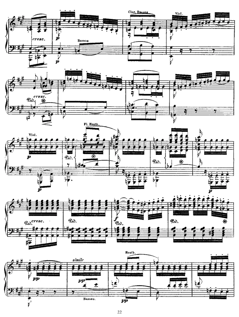 SymphonyNo2inD(Beethoven)_一万首著名钢琴曲谱哈农贝多芬合集视频教学电子版高清无水印可打印_1古典钢琴知名音乐家谱_李斯特钢琴谱全集_改编贝多芬